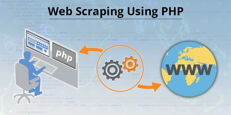 خزش کردن در وب با سلنیوم و PHP